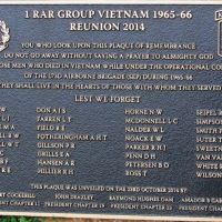 1 RAR Group Reunion
