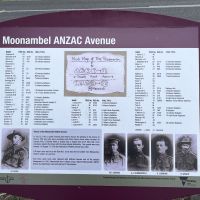 History and location of memorial plaques