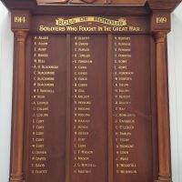 Maldon Methodist Church Roll of Honour