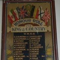 West Methodist Church Sunday School Honour Roll (Eaglehawk 