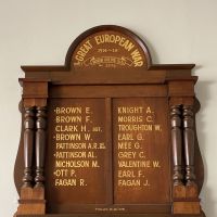 North Goldie State School No.2272 Roll of Honor