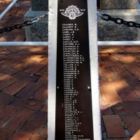 Nanango War Memorial World War 2 Roll of Honour 