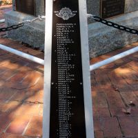 Nanango War Memorial World War 2 Roll of Honour 