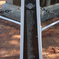 Nanango War Memorial World War 2 Roll of Honour 
