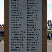 Crows Nest War Memorial World War I Roll of Honour