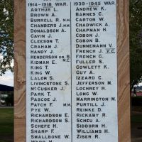 Crows Nest War Memorial World War I and World War II Rolls of Honour