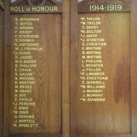 Adelong St Paul's Anglican Church Roll of Honour