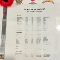 List of Fallen from Norfolk Island