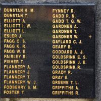 Second World War Roll, Du-Gr