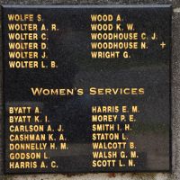 Second World War Roll, Wo-Wr, plus Women's Services