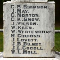 The first Roll of Honour panel