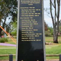 The Memorial face lists the conflicts that the Memorial commemorates