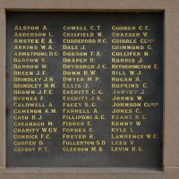 The First World War Roll of Honour, panel one