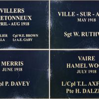 VC Recipients April 1918 - July 1918