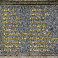 First World War Roll of Honour A-H