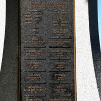 The Honour Roll of Servicewomen and additional personnel