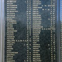 Toowoomba Mothers' Memorial World War II Roll of Honour