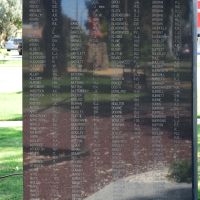 The Memorial Roll panel, A-C