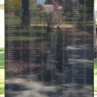 The Memorial Roll panel, G-K