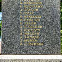 The third panel of the Roll of Honour, with the unveiling plaque