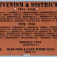 The Devenish & District Honour Roll