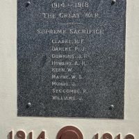 World War 1 Honour Roll