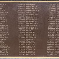 Honour Roll Vietnam