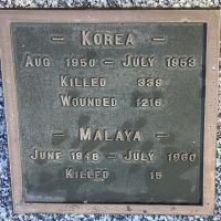 Korea, Malaya Plaque