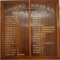 Fyansford Honour Roll 