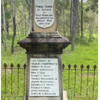 Pomaily School War Memorial