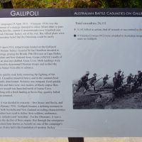 The panel commemorating the Gallipoli campaign