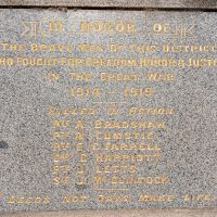 Wickliffe War Memorial