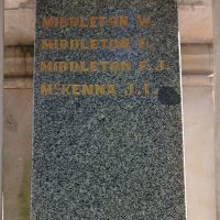 Dunkeld War Memorial