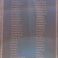 Dunkeld & District Memorial Park 
