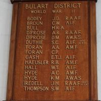 Bulart District Honour Roll WW2