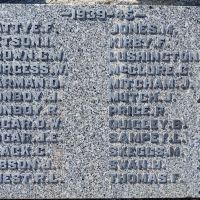Harrow War Memorial