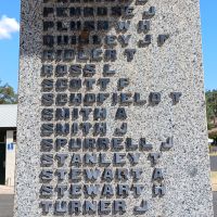 Harrow War Memorial