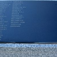 Cobar War Memorial World War II Roll of Honour