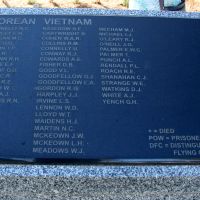 Cobar War Memorial Korea and Vietnam Rolls of Honour