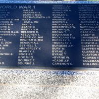 Cobar War Memorial World War I Roll of Honour