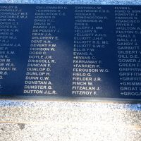 Cobar War Memorial World War I Roll of Honour