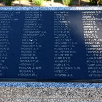 Cobar War Memorial World War I Roll of Honour