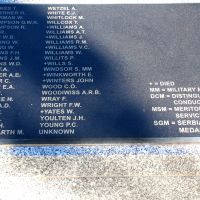 Cobar War Memorial World War I Roll of Honour