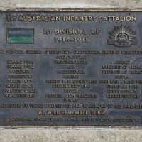 The plaque commemorating the 1st Australian Infantry Battalion of the First World War