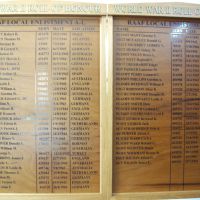 Staff Pilots Honour Board No 3 WAGS