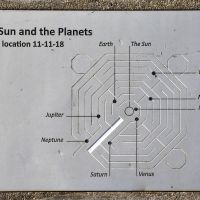 The base of the labyrinth depicts the position of the Sun and the planets on the 11th of November 1918, then called Armistice Day