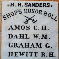 H. H. Sanders Shops Honor Roll 
