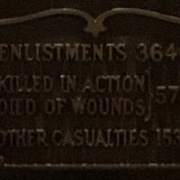 31st Battalion