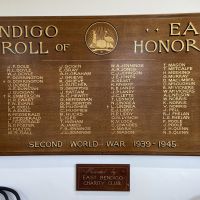 Bendigo East Roll of Honor