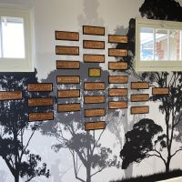Bendigo East Great War Roll of Honor